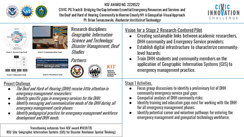 Text-based image showing Project Challenge, Vision, and Activities.