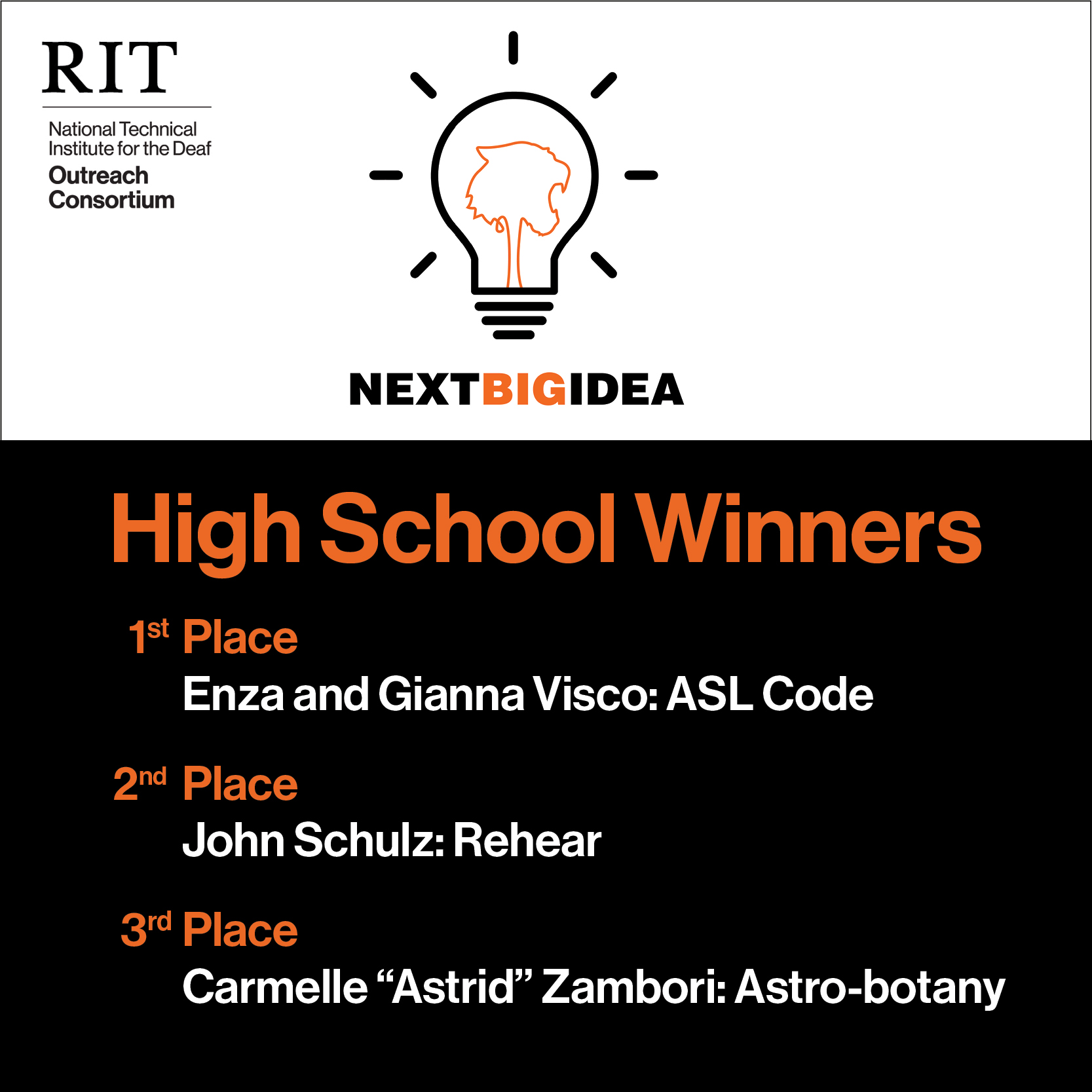 Graphic displaying the winners of the Next Big Idea: High School 2022 event. The top half of the graphic displays two logos – an RIT/NTID Outreach logo at the top left, and the Next Big Idea logo in the middle. The bottom half of the graphic displays the winners with the text “High School Winners: 1st place; Enza and Gianna Visco: ASL Code. 2nd place; John Schulz: Rehear. 3rd place; Carmelle “Astrid” Zambori: Astro-botany.”