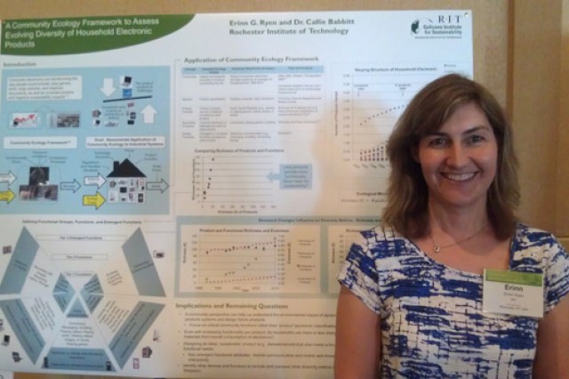 Person standing in front of presentation