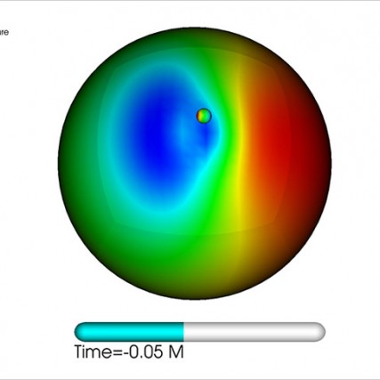 Color map of the curvature on the large black hole horizon generated by the near merging small black hole.