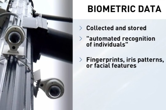 A powerpoint slide about biometric data use