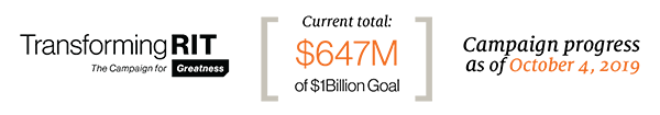 Transforming RIT the Campaign for Greatness [Current total: $647M of $1 Billion Goal] Campaign progress as of October 4, 2019