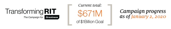 Transforming RIT The Campaign for Greatness. Current total 671 Million of 1 Billion Goal. Campaign progress as of January 2, 2020