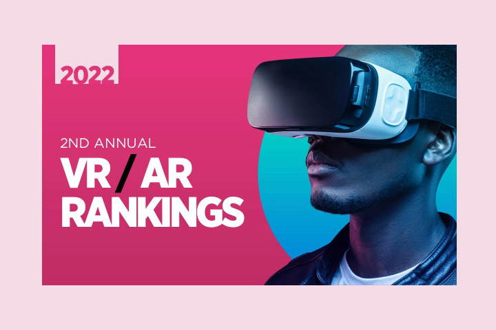 2022 2nd Annual VR?AR Rankings poster