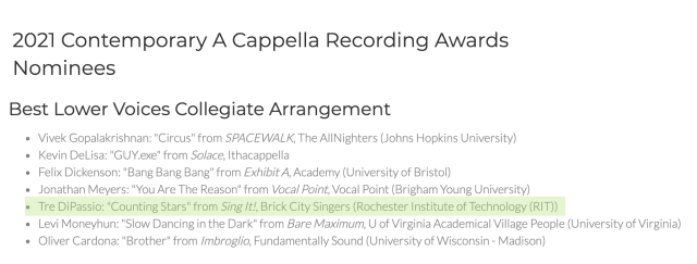 2021 CARA Nominations for Lower Voices Collegiate Arrangement