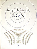 Fig. 48: "Article de tête." From: É. Dolléans, "Graphisme du Son," AMG Paris 41 (15 May 1934), 5.