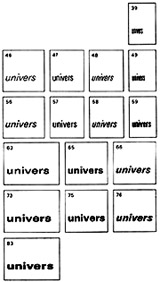 Fig. 37: "Univers," by Adrien Frutiger, Deberny et Peignot, 1957.