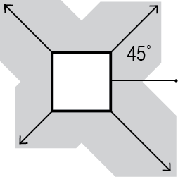 Graphic for extending the frame