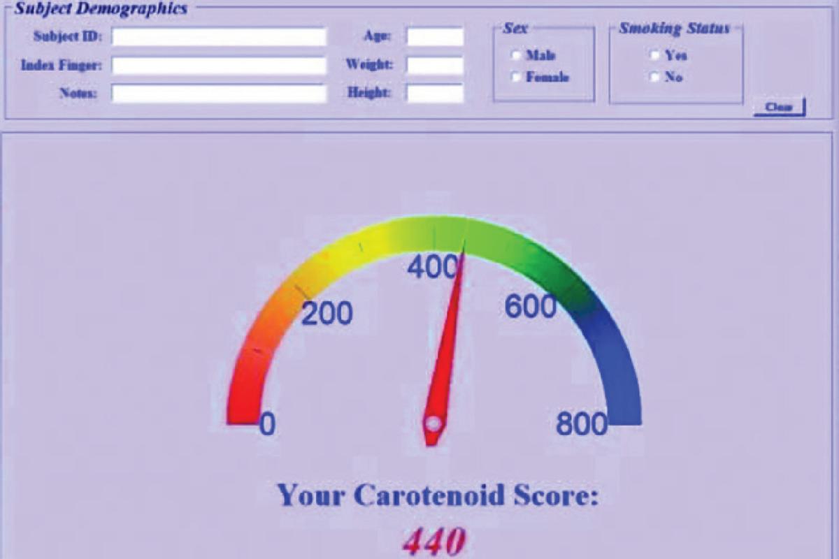 Digital interface showing subject demographic fields and a colorful gauge with a needle pointing to a carotenoid score of 440.
