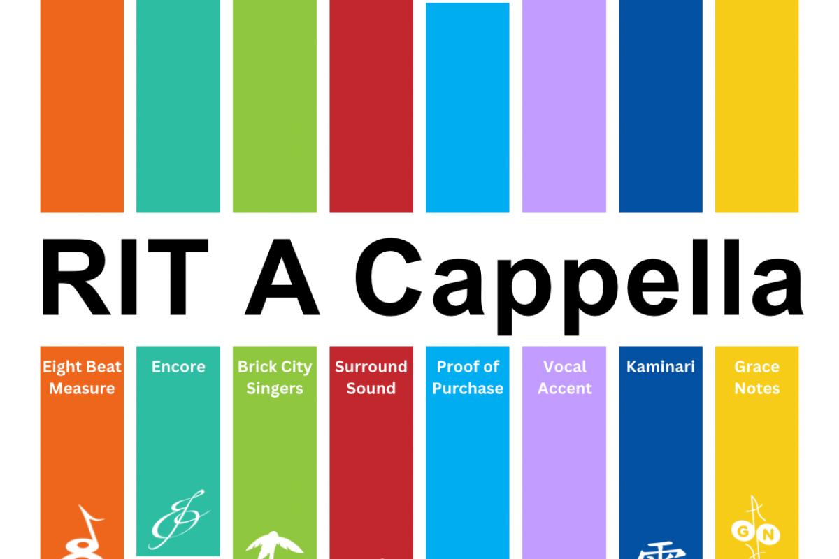 rit a cappella logo