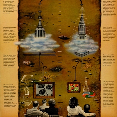 Spread. Fortune magazine. Art Director Will Burtin