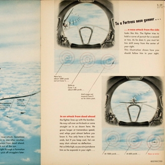 “Nose attack” spread, pp. S28-S29. WWII Gunnery manual: Position Firing. May, 1944. Designed for the U.S. Office of Strategic Services.