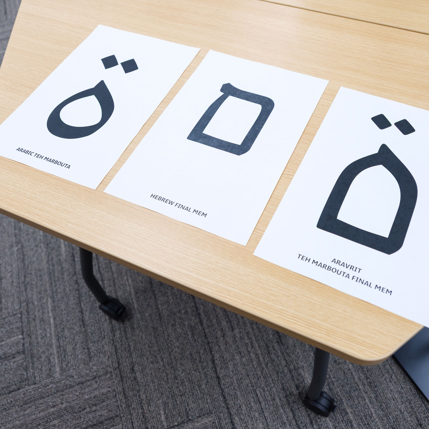 Arabic Teh marbouta, Hebrew final mem, Aravrit Teh marbouta final mem