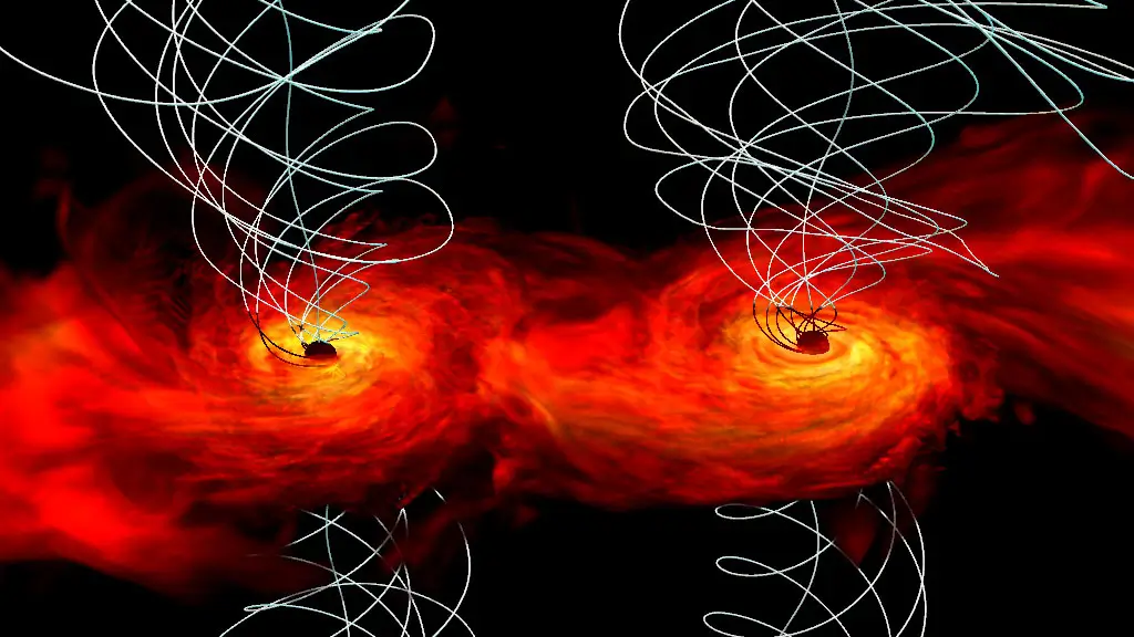 A computer simulation of the paths of spinning black holes.
