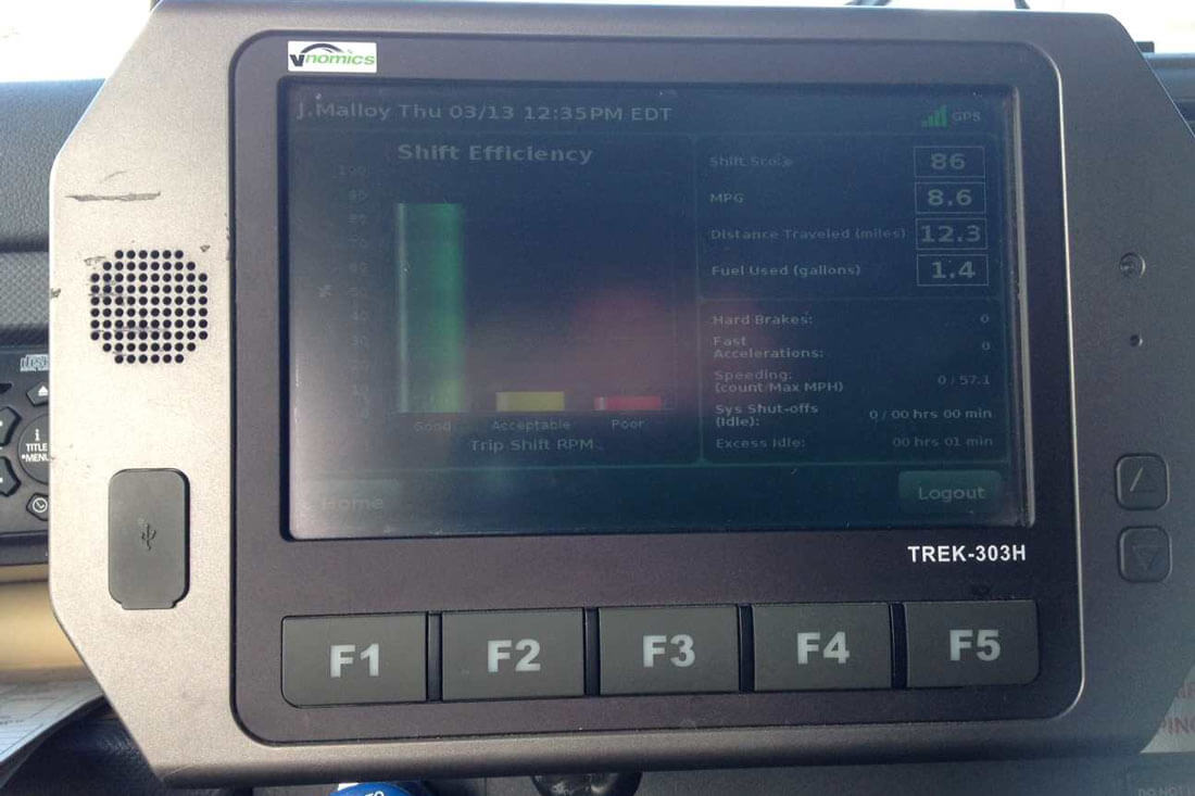 A device manufactured by Vnomics