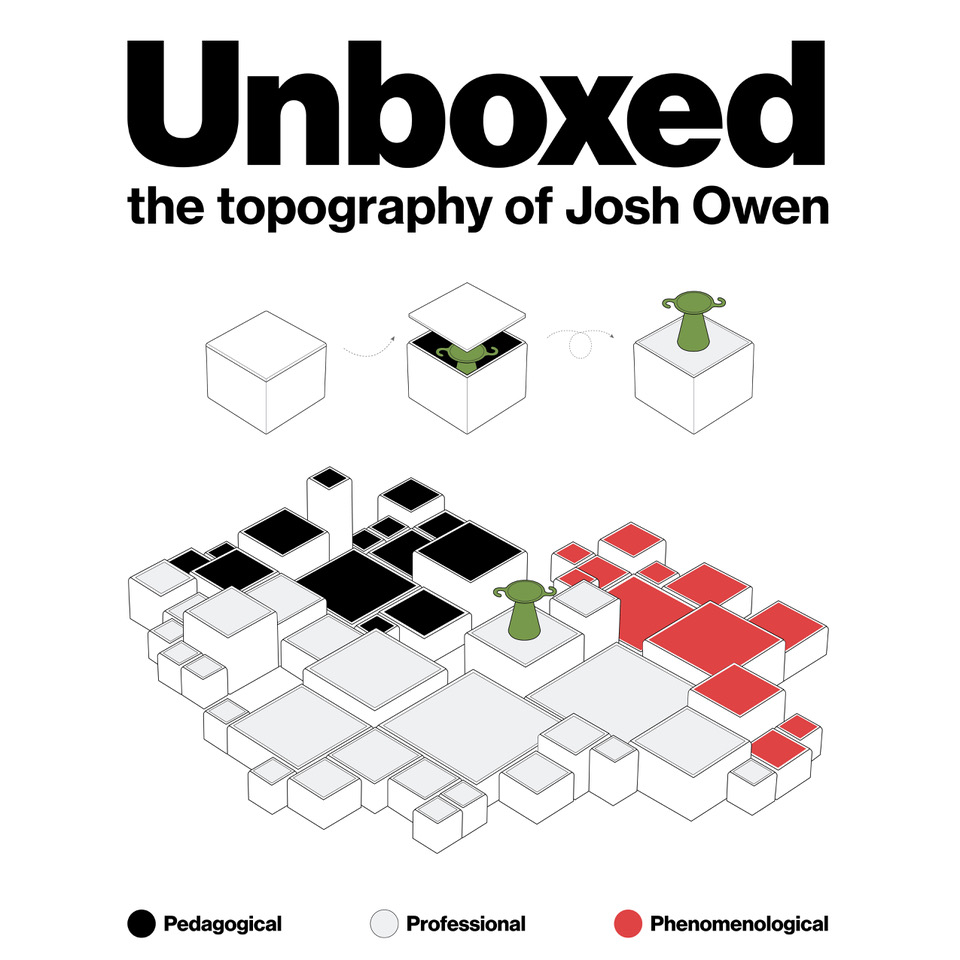 Josh Owen Unboxed