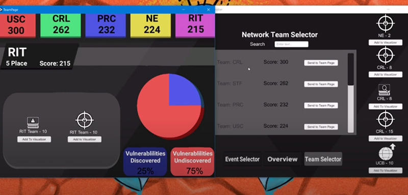 Software showing Network Team Selector