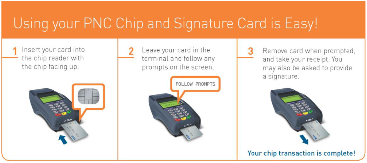 PNC Chip Card Instructions