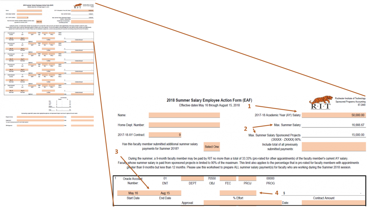 Salary Examples