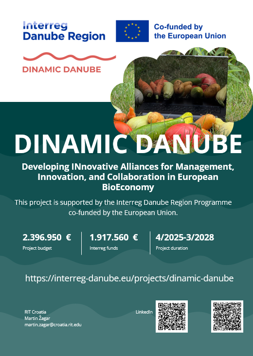 Dinamic Danube