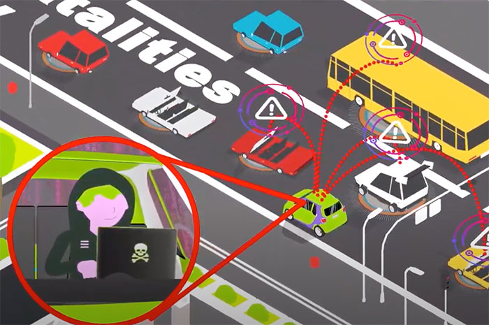 graphic showing a hacker and vehicles
