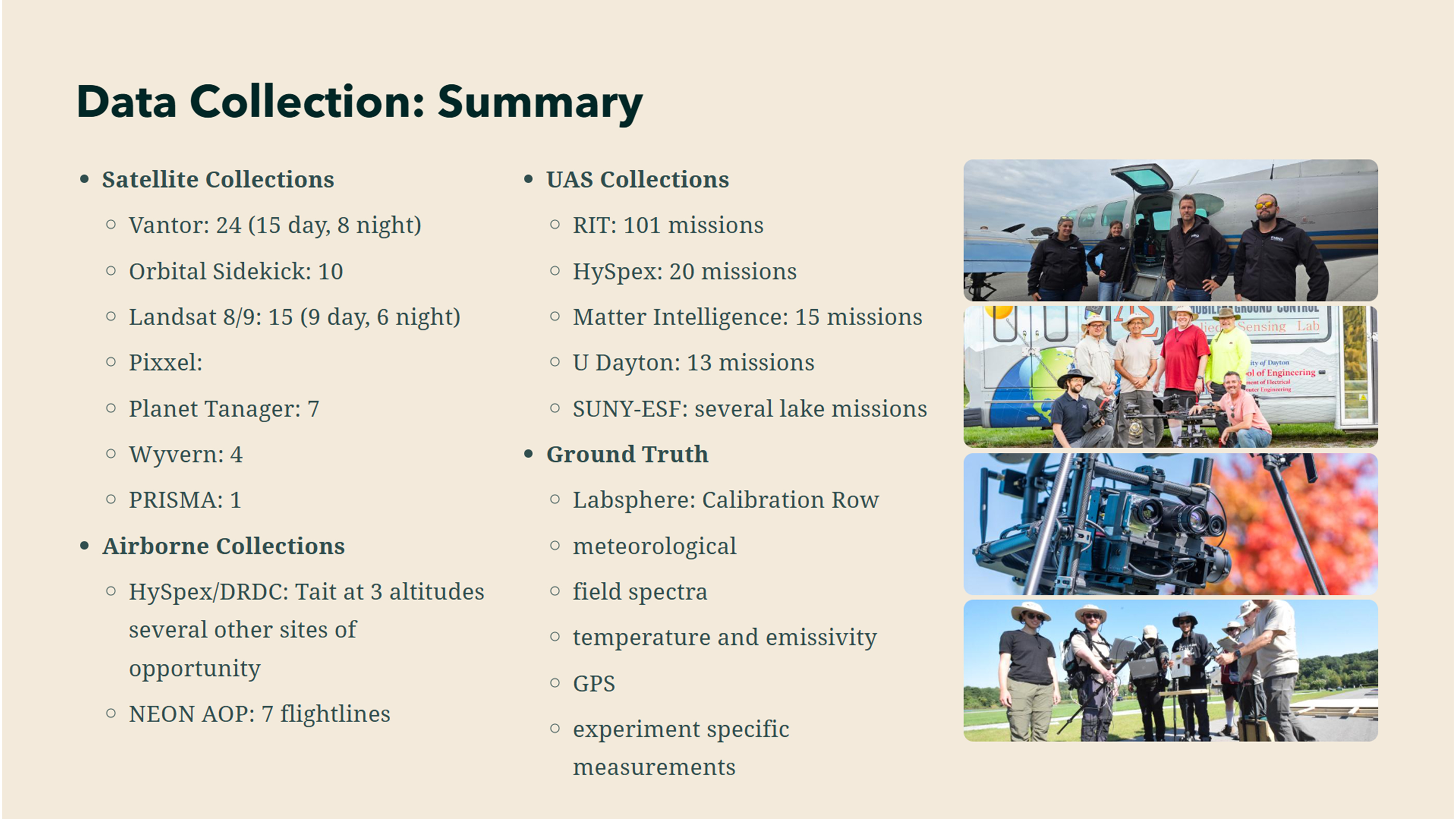Data Collection Summary Table
