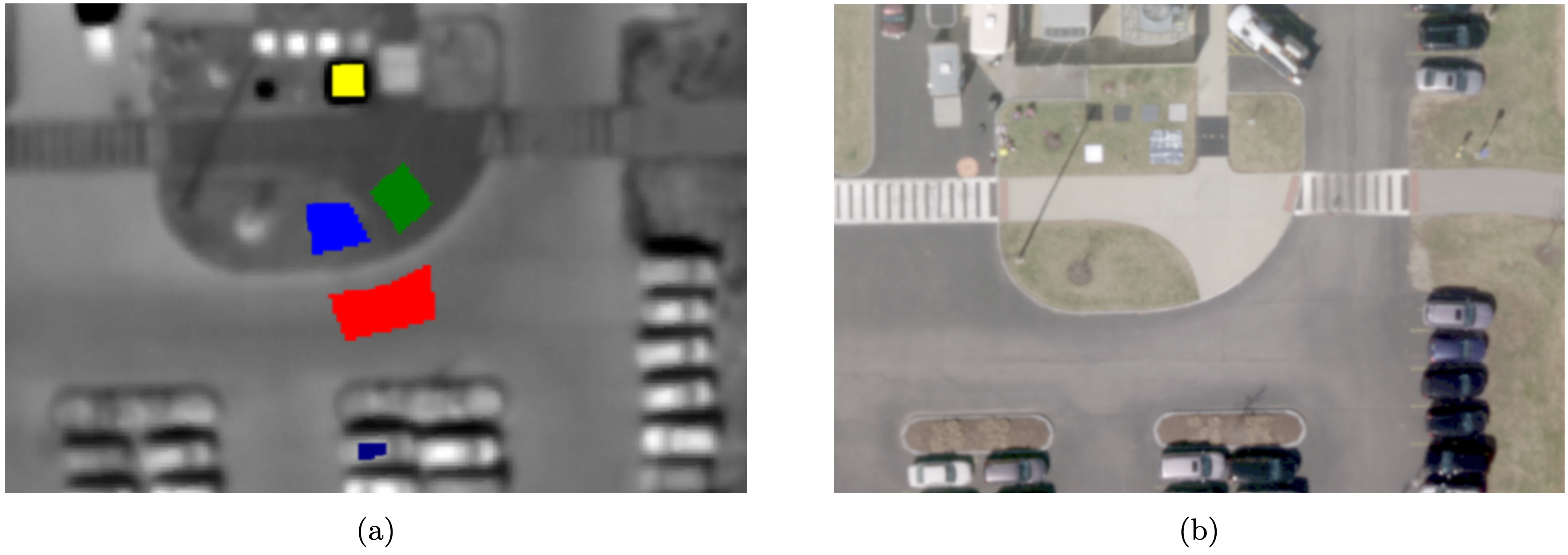 Regions of interest (ROI) depicting the aluminum foil reflective radiant barrier (yellow), concrete (green), grass (blue), asphalt (red), and an automobile (navy) used to develop the atmospheric radiance profiles (a).  Micasense RedEdge-M (RGB) image provided for visual context (b).