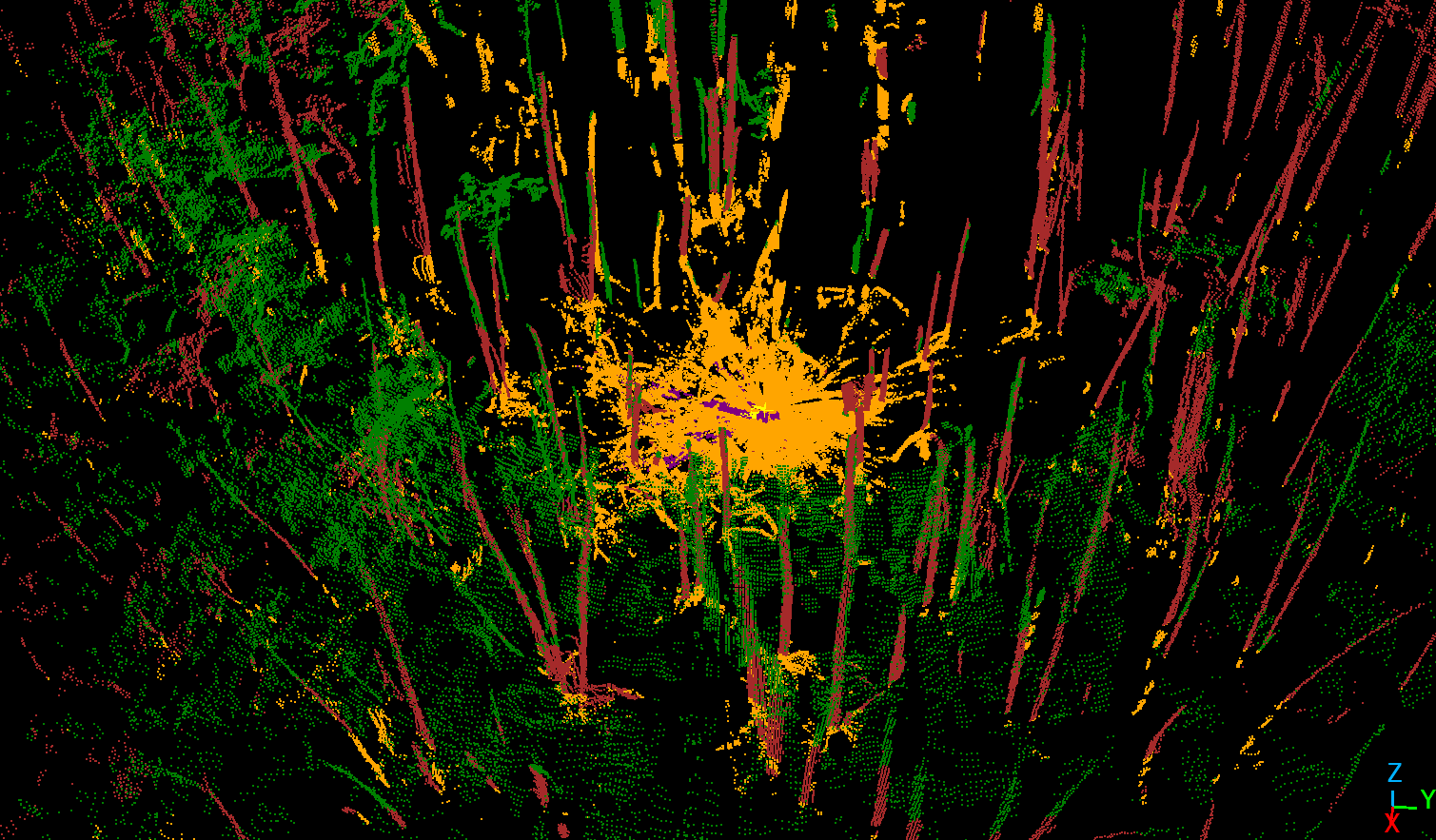 Semantic segmentation of a mangrove stand in Palau.