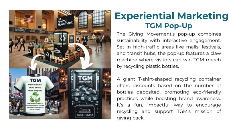 Guerrilla Marketing TGM