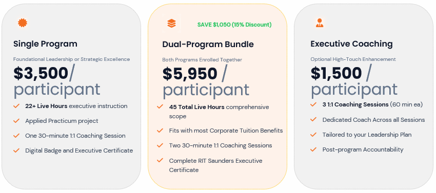 RIT Executive Leadership Pricing