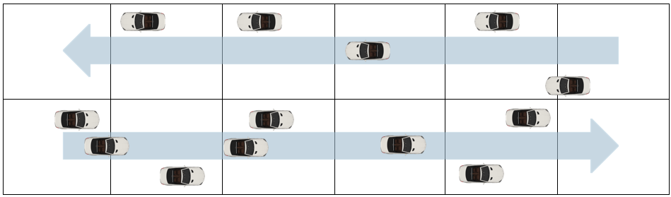 A diagram demonstrating traffic light timing.