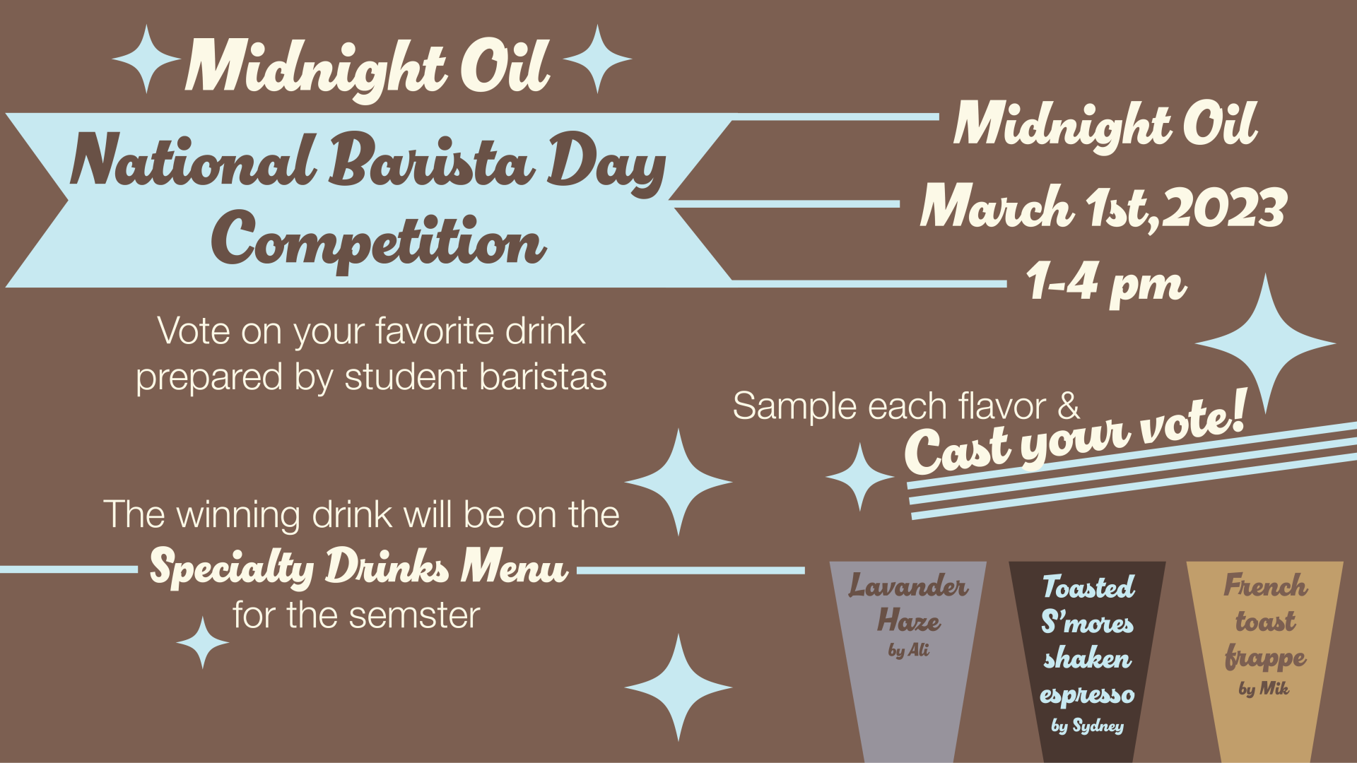 National Barista Day at Midnight Oil