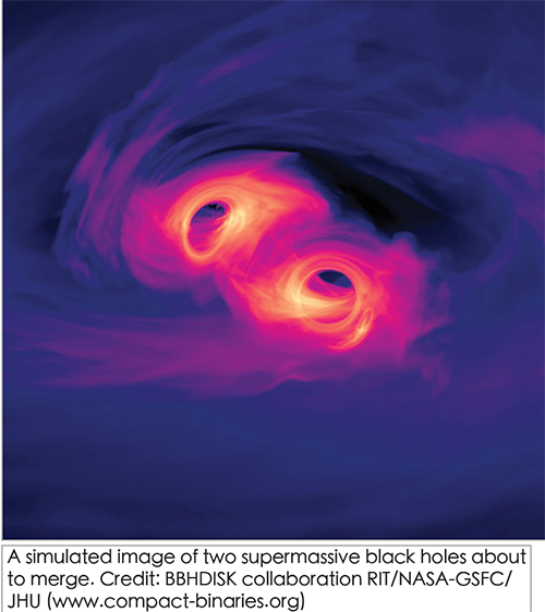 Image of Black Holes merging