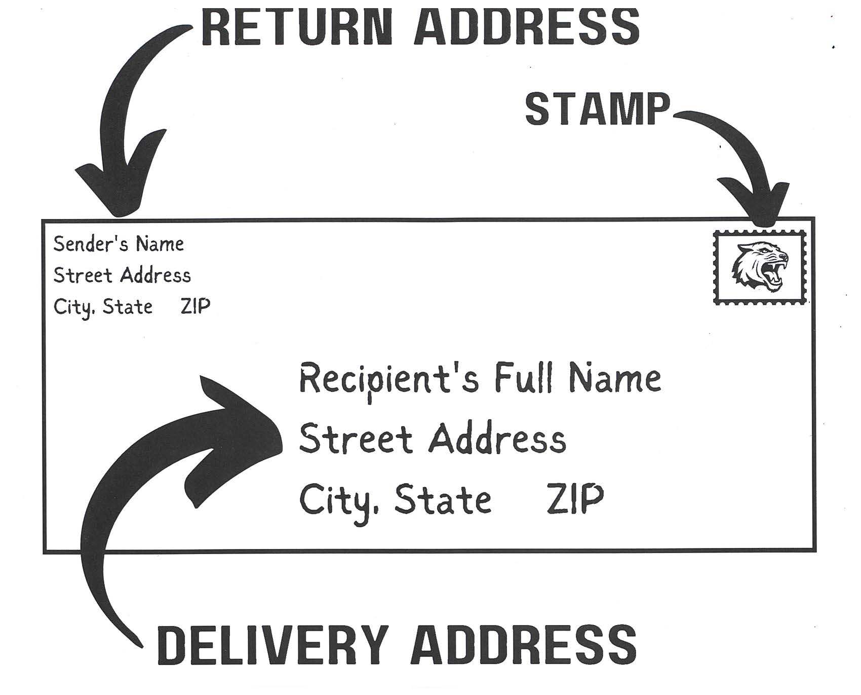 addressing a letter