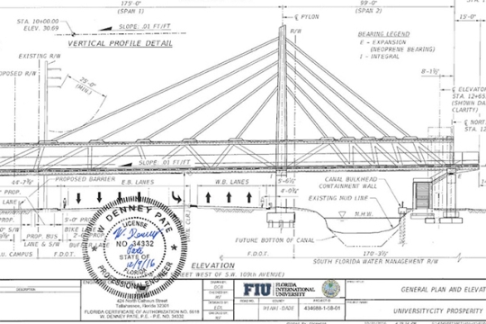 Schematics of a bridge