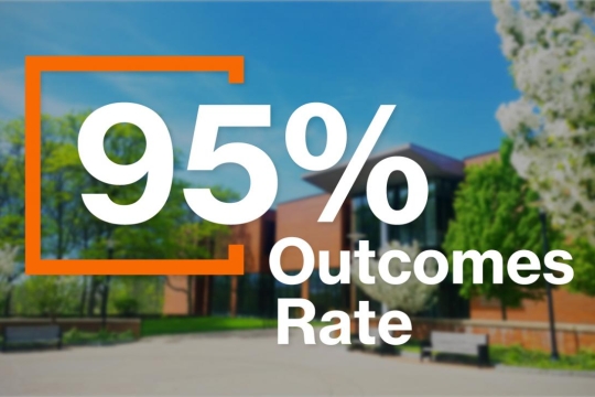 95% Outcomes Rate