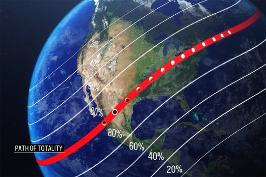 a computer generated image depicting the levels of totality for the upcoming eclipse