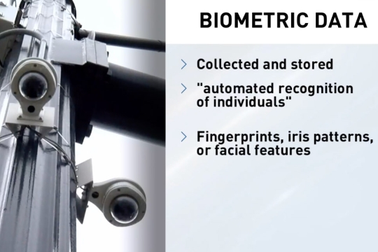 A powerpoint slide about biometric data use