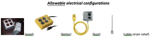 Allowable Electrical Configurations