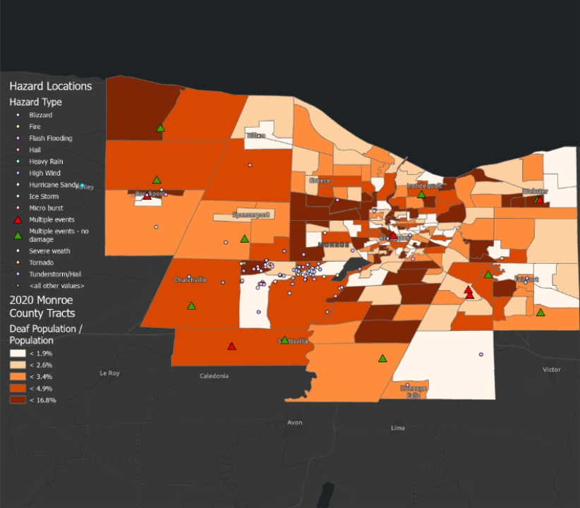 Machine Learning Code Example
