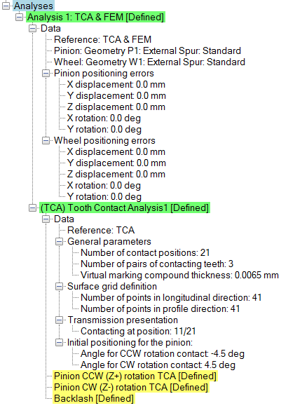 screen shot of an analyses tree