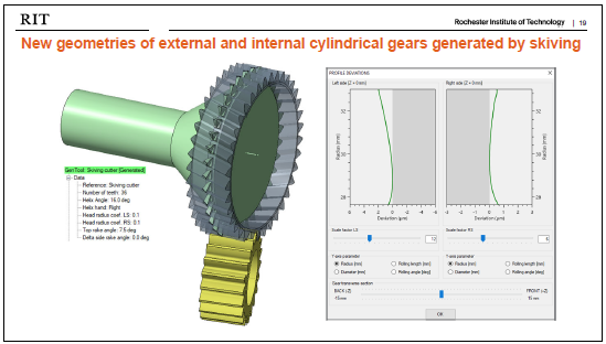 power point slide of "New geometries of external and internal cylindrical gears generated by skiving"
