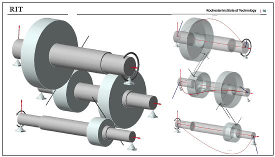 power point slide of computer renderings of gears on shafts