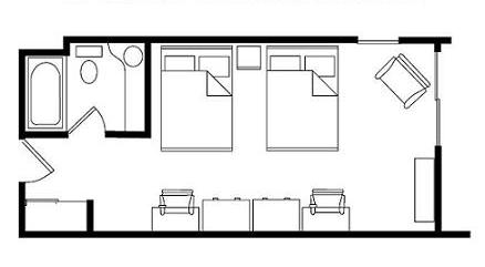 About Your Room - RIT Inn | Housing | RIT
