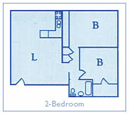 2 bedroom apartment at RIT Housing Perkins Green