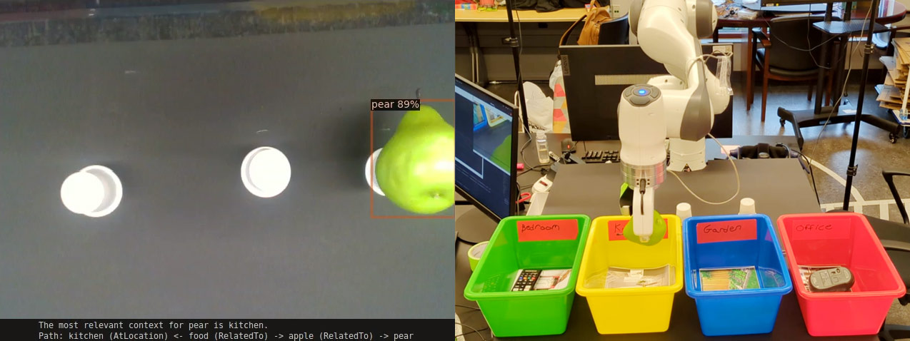 A photo of objects on a table with an overlay identifying it as a pear, and next to that another photo with a robotic arm placing the pear in a bin labeled kitchen.
