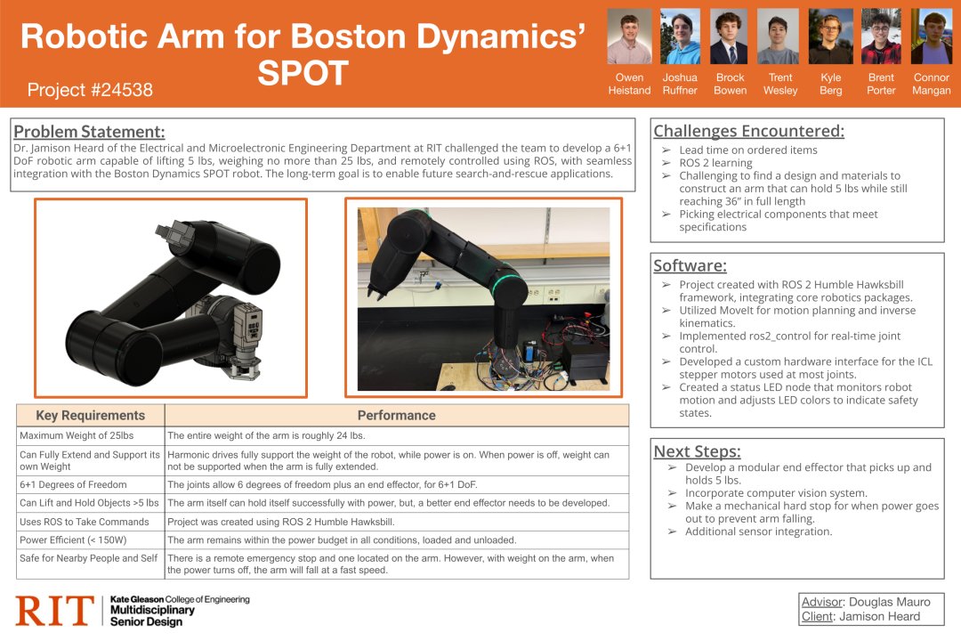 MSD poster for robot arm.