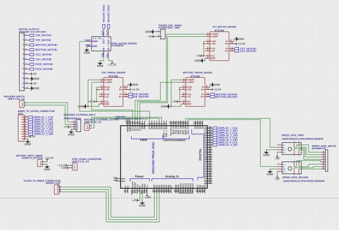 An image of a circuit schematic for a tennis ball machine