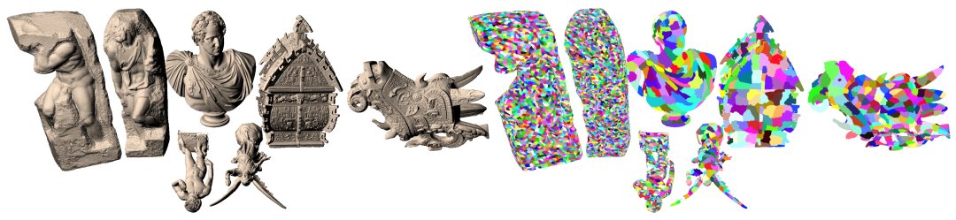 3D rendering results