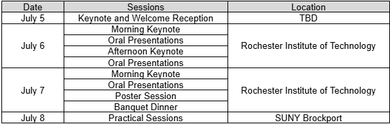 Schedule: July 5, location TBD.  July 6 and 7, RIT campus. July 8, SUNY Brockport campus
